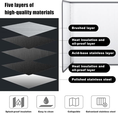 3 Sided Splatter Guard,Foldable Stainless Steel Oil Splatter Screens for Frying,Oil Splash Insulation Board,Nonstick Oil Splatter Guard Stove Heat Insulation Board for Cooking