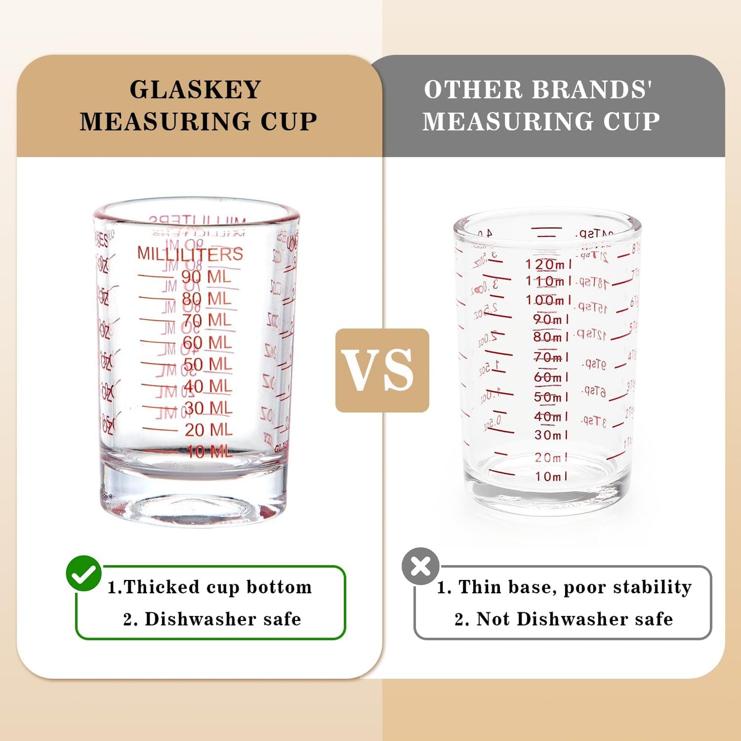 GLASKEY Shot Glasses Measuring Cup Set - 2 Pack Espresso Shot Glasses with Precise Measurement Marks,Heavy Duty Glass,Dishwasher Safe,Perfect for Coffee,Cocktails and Kitchen Use (Black & Red)