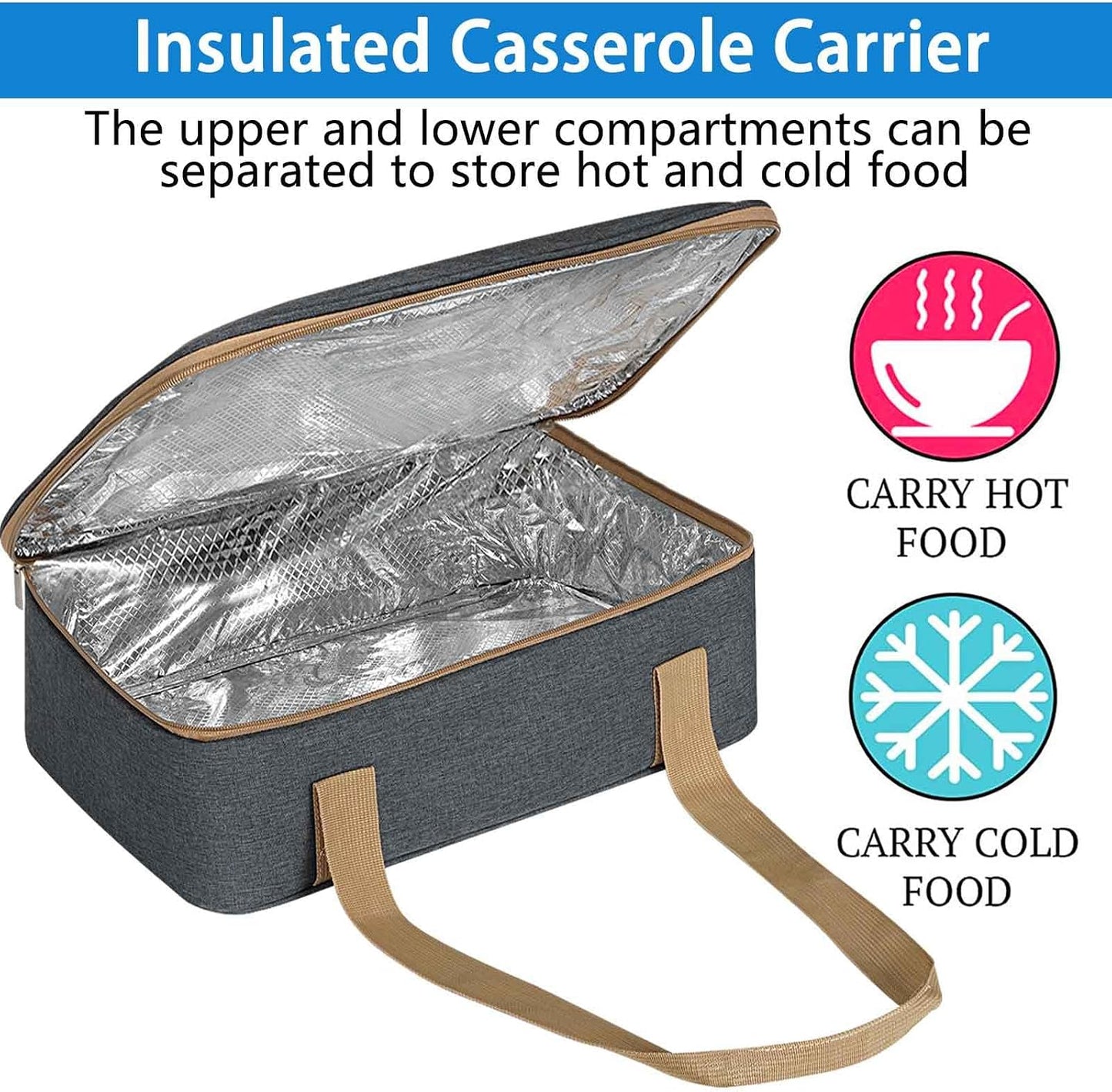 Insulated Casserole Carrier with Zipper Pockets, Casserole Carriers for Hot or Cold Food, Insulated Food Carrier for Parties, Picnics, Beach, Traveling, Fits 11 x 15 or 9 x 13 Baking Dish