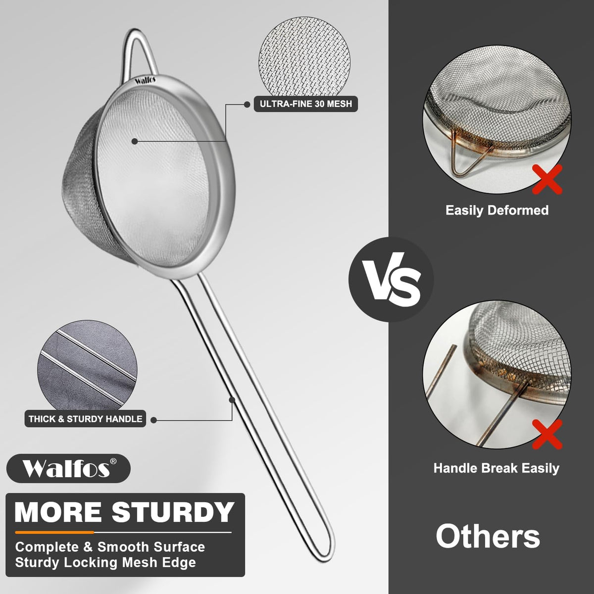 Walfos 6.3 Inch Fine Mesh Strainer, Premium Stainless Steel Sieve and Sifter with Handle, Kitchen Metal Strainers for Rice, Quinoa, Fruits, Noodles, Flour