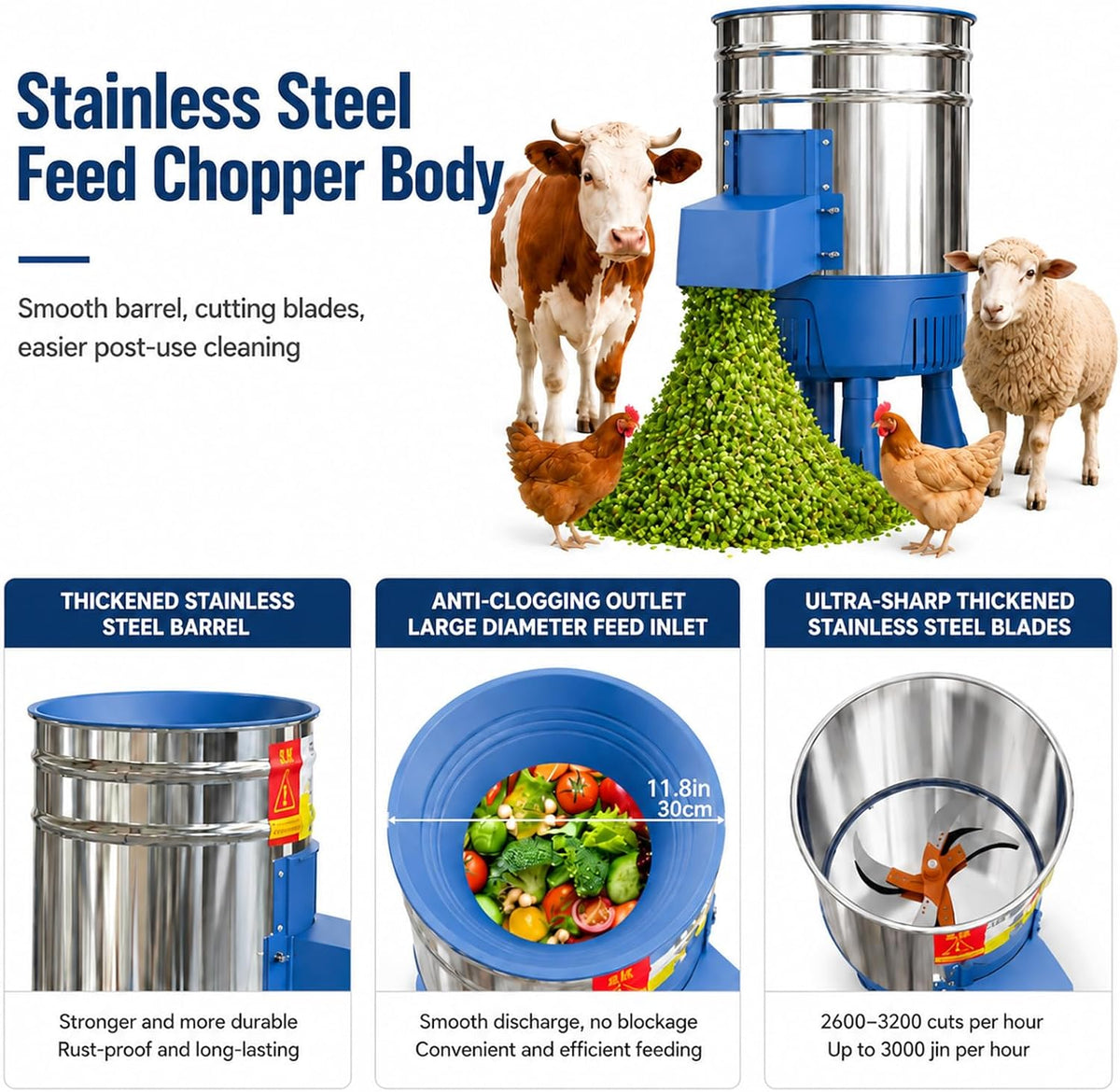 Commercial Electric Vegetable Chopper, 1500W Stainless Steel Poultry Feed Processor, Multifunctional Food Chopper for Chicken, Cattle, Sheep, Farm & Household Livestock Feed Shredder 2200W