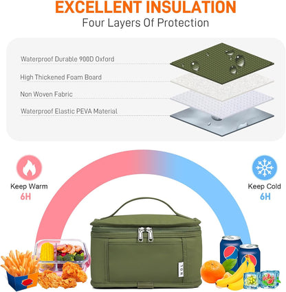 NOL Mini Insulated Lunch Bag for Women Men Kids | Small Leakproof Reusable Lunch Tote | Fits 6 Cans 330ml | Thermal Cooler for Work School Picnic Camping, Navy blue