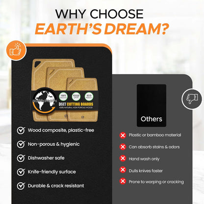 Earth's Dreams Composite Wood Cutting Board Set of 3 – Built In Juice Groove, Dishwasher Safe,Cutting Boards for Kitchen – Large, Medium & Small Non-Slip Wood Charcuterie & Chopping Boards (Tan/Black)