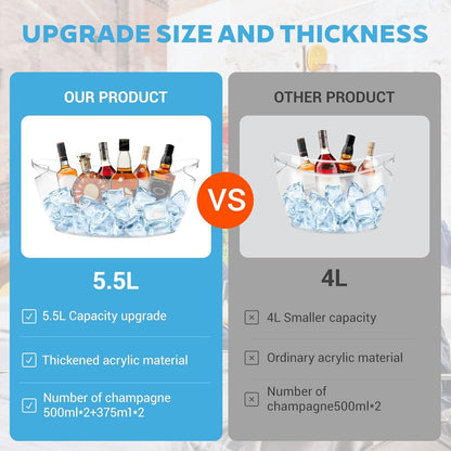 Ice Bucket 2 PCS for Parties 5.5 Liter Large Clear Champagne Beer Tub Mimosa Bar Supplies Kit Acrylic Plastic Wine Beverage Bucket with 2PCS Ice Bucket Scoop for Cocktail Bar& Mimosa Bar Supplies