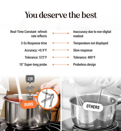 Digital Candy Thermometer with Pot Clip, 10" Long Stainless Steel Probe, Instant Read Kitchen Thermometer for Cooking, Baking, and Candy Making