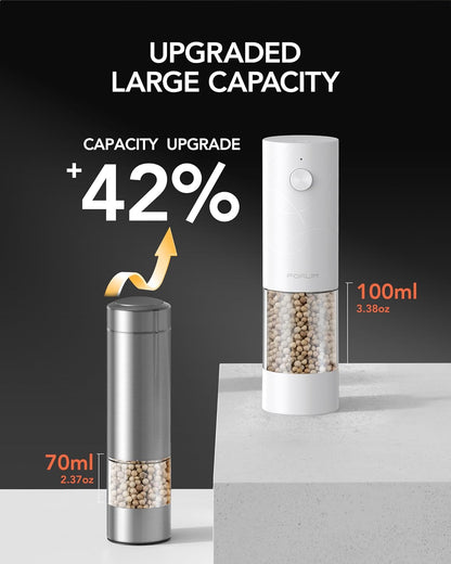 FORLIM Electric Salt & Pepper Grinder Set, Rechargeable 2 Pack, Black White