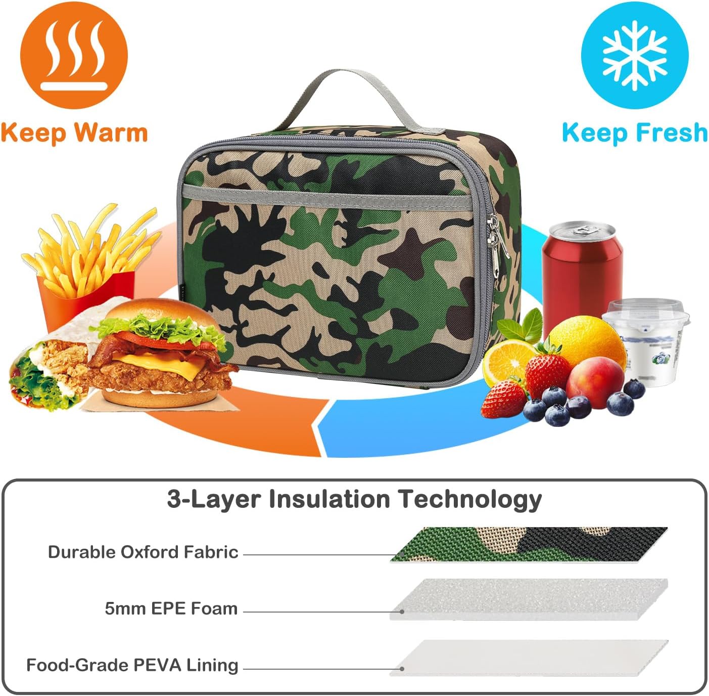 FlowFly Kids Lunch box Insulated Soft Bag Mini Cooler Back to School Thermal Meal Tote Kit for Girls, Boys, Astronaut - Colors A