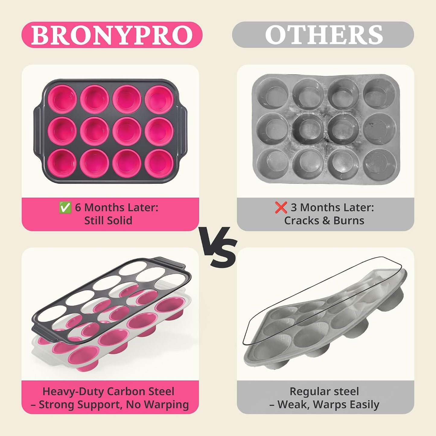 BRONYPRO Silicone Muffin Pans for Baking with Metal Frame, Egg Bite Molds, Cupcake Pans 12 Regular Size, Muffin Tins Easy to Pop Nonstick Non Toxic Bakeware for Oven,Blue
