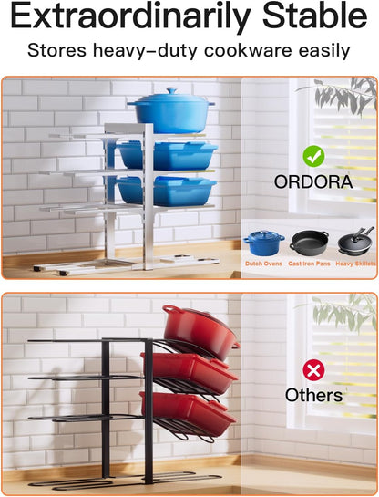 ORDORA Pots and Pans Organizer Under Cabinet 16.6", 8-Tier Adjustable Rack