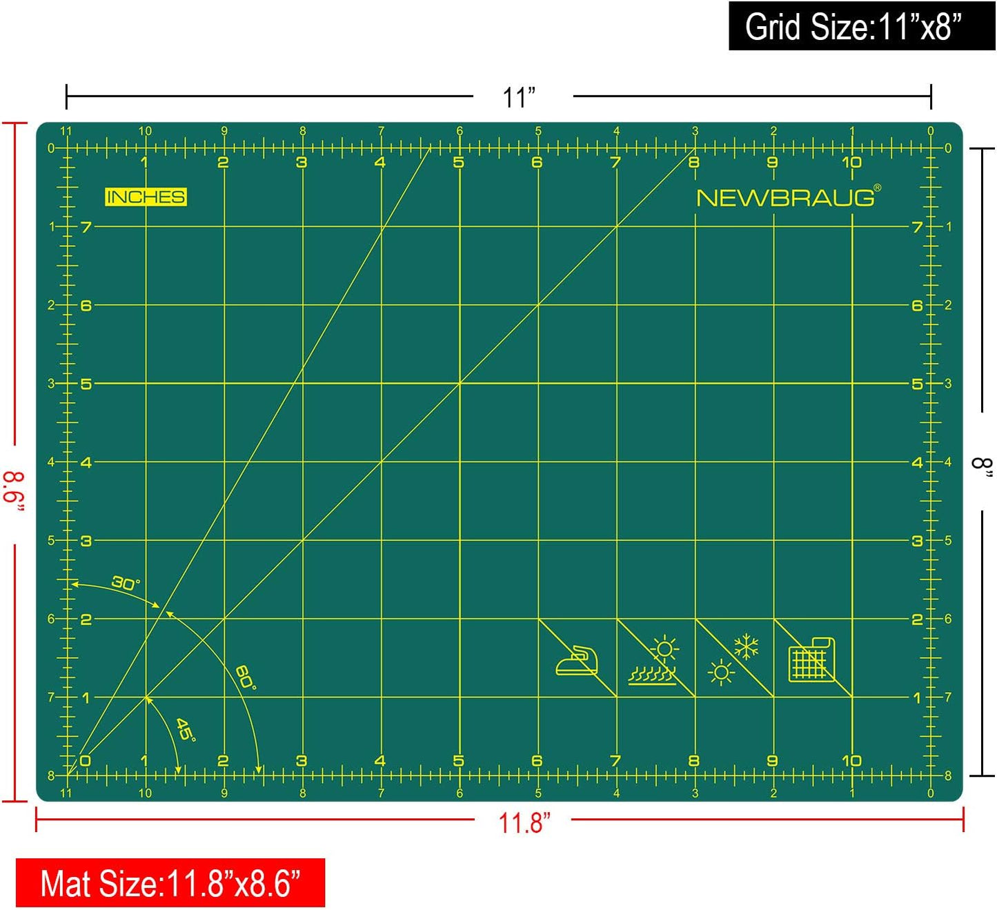 NEWBRAUG 36'' × 48'' Large Self Healing Cutting Double Sided 5-Ply Mat, Big Cutting Board for Rotary Cutting, Quilting, Sewing, Craft, Fabric & Scrapbooking(Green/Black)