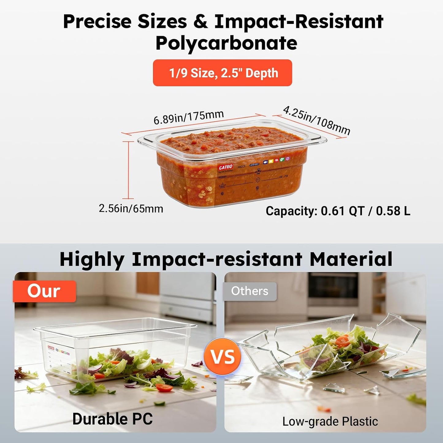 6-Pack Clear Polycarbonate Handled Lids for 1/6 Size NSF Food Pans