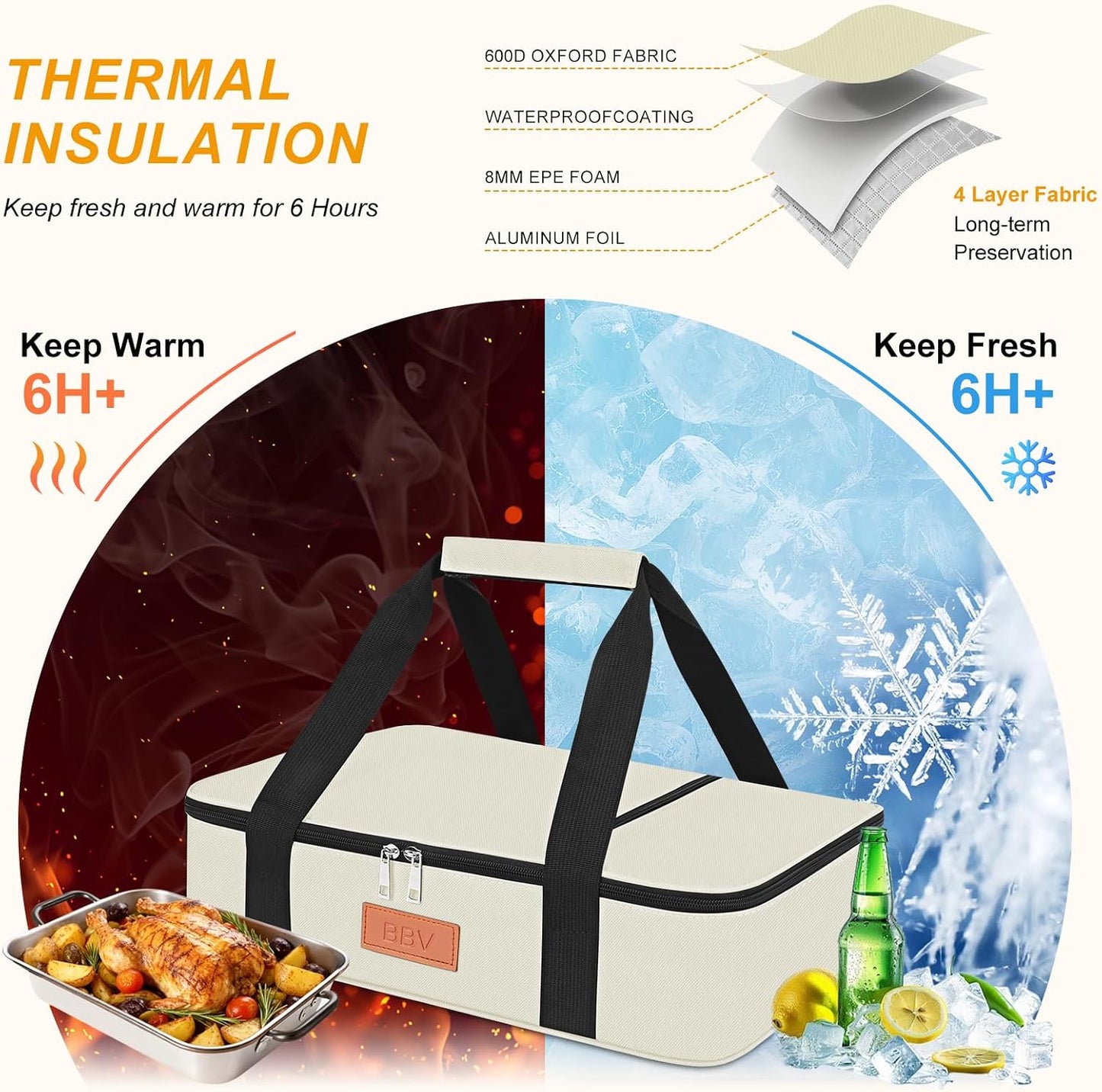 BBV Insulated Casserole Carrier for Hot or Cold Food, Food Warmer Bag Fits 9"x13" Baking Dish, Durable Nylon Leak Proof Food Containers for Travel, Potluck, Parties, Picnic, Cookouts (Beige)