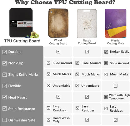 ZVP Thick Silicone TPU Cutting Board Mats for Kitchen, Flexible Rubber Cutting Boards, Anti-Slip Cutting Mats, Semicircle Chopping Board, BPA Free Dishwasher Safe, 2 Pieces