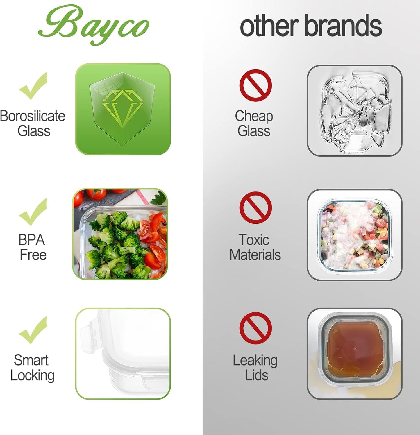 Bayco 10 Pack Glass Meal Prep Containers, Glass Food Storage Containers with Lids, Airtight Lunch Bento Boxes, BPA-Free & Leak Proof (10 lids & 10 Containers) - White