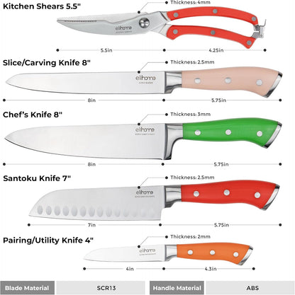 Elihome Cutting Wise 4pcs Kitchen Cutting Board Set, Non Slip Feet, Color Coded with Food Icon, Natural Wood Fiber, Dishwasher Safe, Eco-Friendly, Juice Grooves,Non Porous, BPA Free, Made in USA