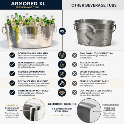 BREKX Armored XL Insulated Beverage Tub for Parties – Stainless Steel Ice Bucket, Large 6.25 Gallon Drink Cooler, Holds 24–30 Bottles, Beer, Wine & Champagne