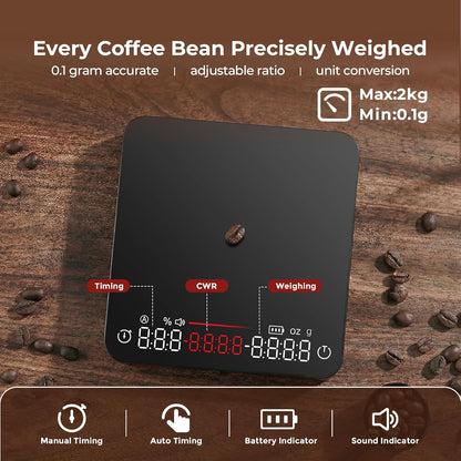 Mini Coffee Scale with Timer - VABICA USB-C Rechargeable Espresso Scale