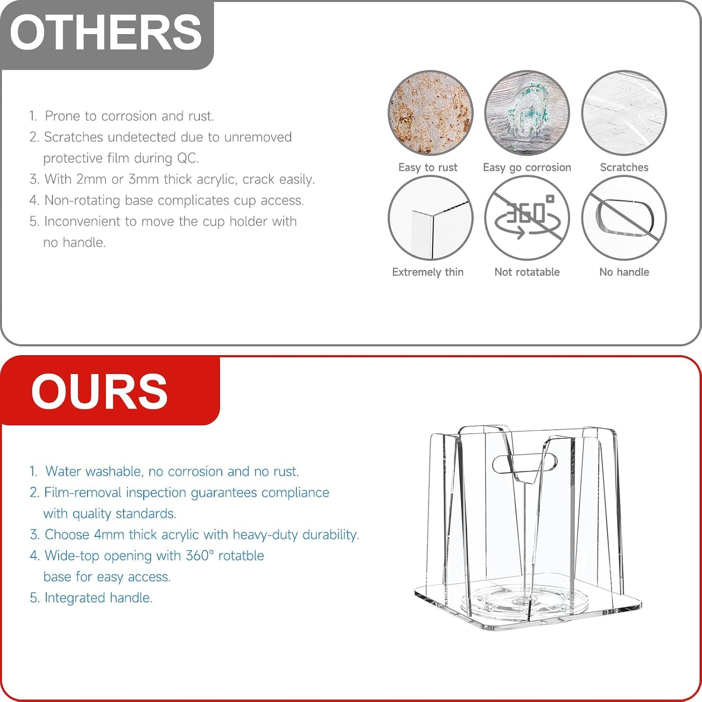 WINFFOR Coffee Cup Holder for Countertop - 4 Compartments Clear Rotating Disposable Cup Organizer Plastic Cup Storage Lid Carousel Coffee Bar Accesories for Restaurant Breakroom Kitchen Cabinet