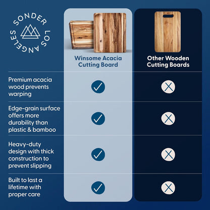 Sonder Los Angeles Doheny Wood Cutting Board Set | Acacia Edge Grain Cutting Board for Kitchen with Juice Groove | Perfect for Compact Daily Use | Gift Box Included | 14x10x1 in & 12x8x1 in