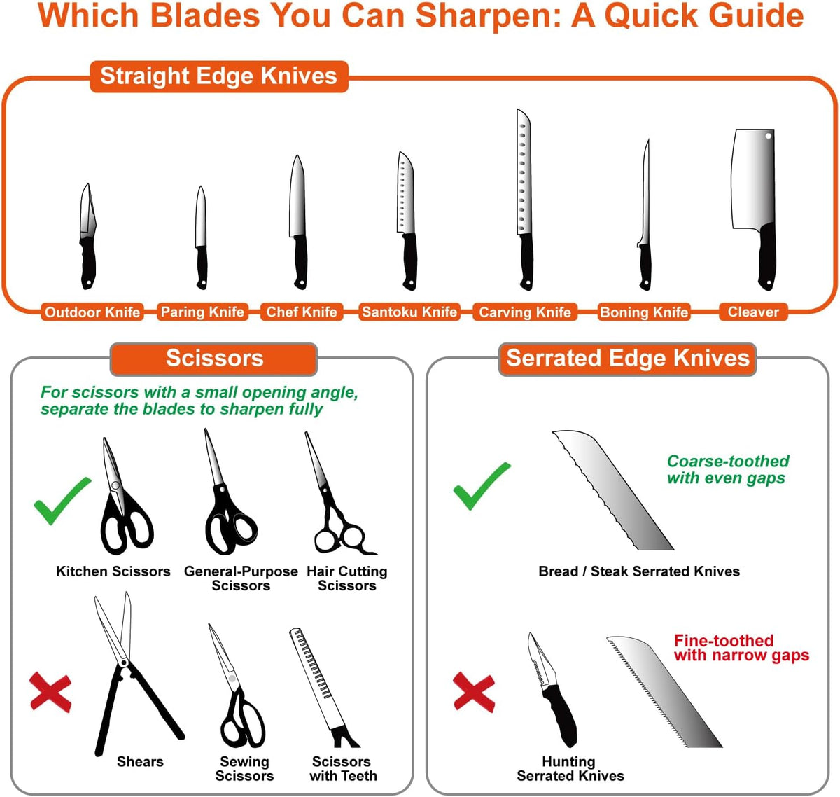 SHARPAL 191H Knife Scissors Sharpener