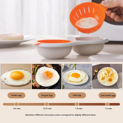 Microwave Egg Poacher,2 Cavity Eggs Poacher, Microwave egg cooker with Lid