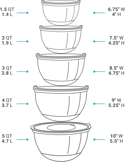 Belwares Mixing Bowls with Lids Set of 5 - Stainless Steel Mixing Bowl Set, Kitchen Nesting Metal Bowls with Non Slip Bottoms + 3 Grater Attachments, Airtight Lids, Food Prep + Storage, Matte Black