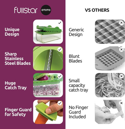 Fullstar X OTOTO Croc Chop - Vegetable Chopper & Spiralizer