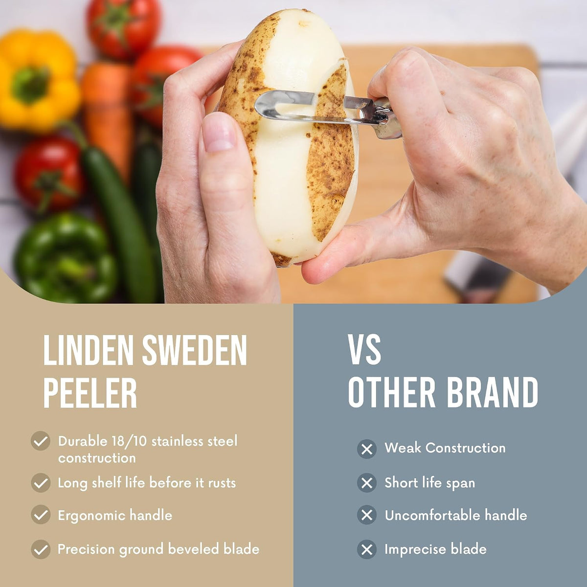 Linden Sweden Original Jonas Vegetable Peeler for Kitchen