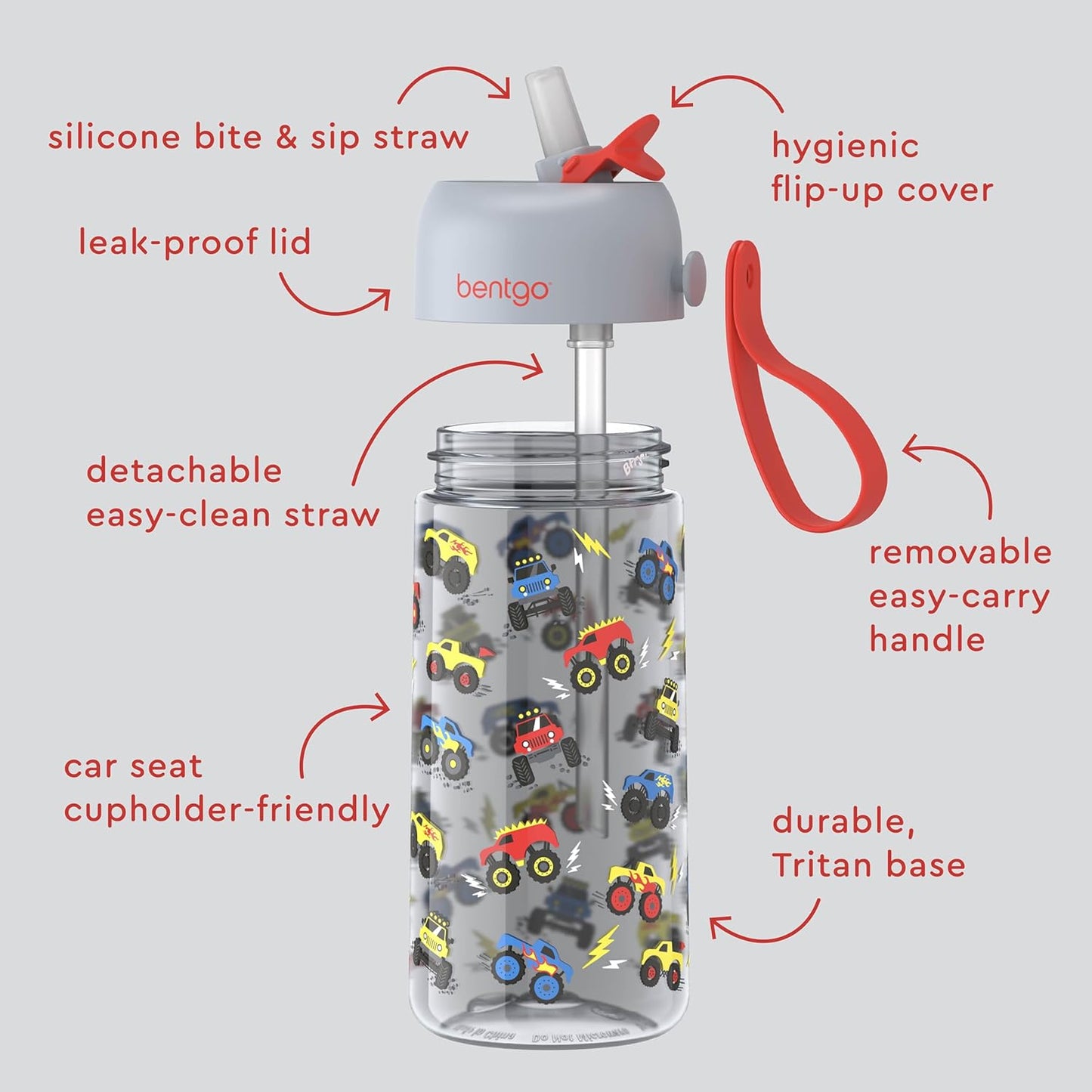 Bentgo Kids Water Bottle - Leak-Proof, Durable Tritan PFAS- & BPA-Free 15 fl oz, Kids/Toddlers Ages 3+ for School & Sports; Bite & Sip Spout, Carrying Handle, Dishwasher Safe (Unicorn)