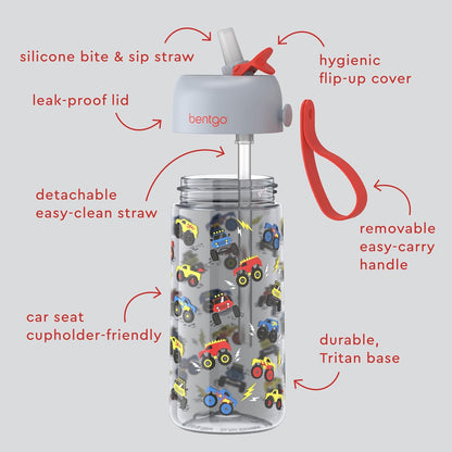 Bentgo Kids Water Bottle - Leak-Proof, Durable Tritan PFAS- & BPA-Free 15 fl oz, Kids/Toddlers Ages 3+ for School & Sports; Bite & Sip Spout, Carrying Handle, Dishwasher Safe (Unicorn)