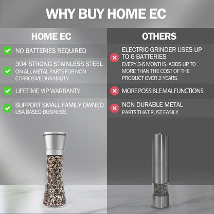 Home EC Premium Stainless Steel Sea Salt and Pepper Grinder Set of 2 - Adjustable Ceramic - Tall Glass Salt and Pepper Shakers - Kitchen Spice Mill W/Funnel & EBook