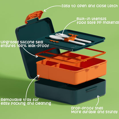 Fimibuke Bento Lunch Box for Kids, Leak Proof Toddler Bento Box with 4 Compartments BPA Free Dishwasher Safe Lunch Container with Utensils, Ideal Portion Sizes for Ages 3-12 Girls Boys for School