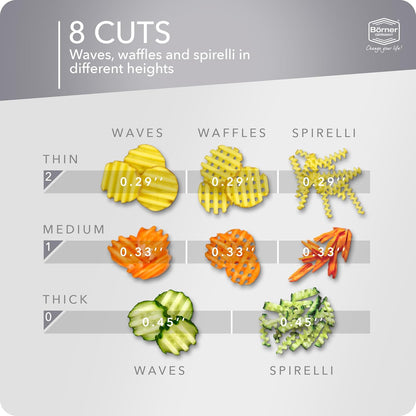 Börner by Reston Lloyd Wave-Waffle Power Line • Crinkle Cut/Spirelli Vegetable Slicer • Slicer for Wave Waffle Cut Style • Multiple Thickness Options • Made in Germany, Orange