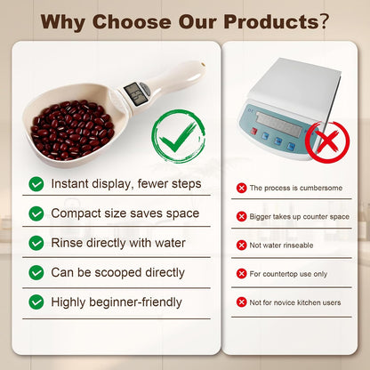 Digital Measuring Spoon, 800g/0.1g Precision Handheld Scale Scoop