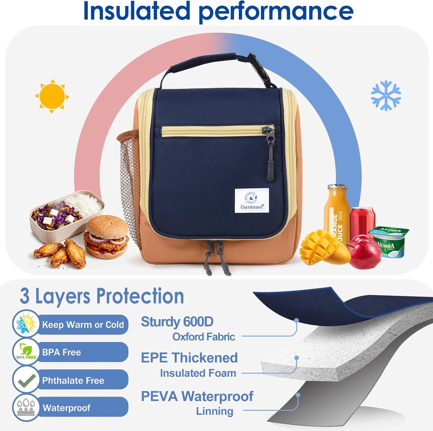 Genteen Kids Lunch Box, Insulated Lunch Bag for Kids, Toddler, Girl, and Boy; Holds Lunch Box, Water Bottle, & Snacks; Easy-Clean Water-Resistant Fabric & Multiple Zippered Pockets (Yellow Blue)