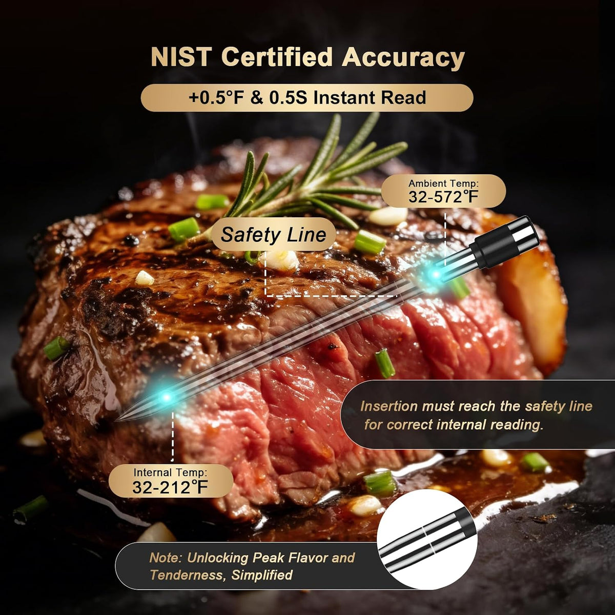 Wireless Meat Thermometer Digital, 800FT Bluetooth Food Thermometer
