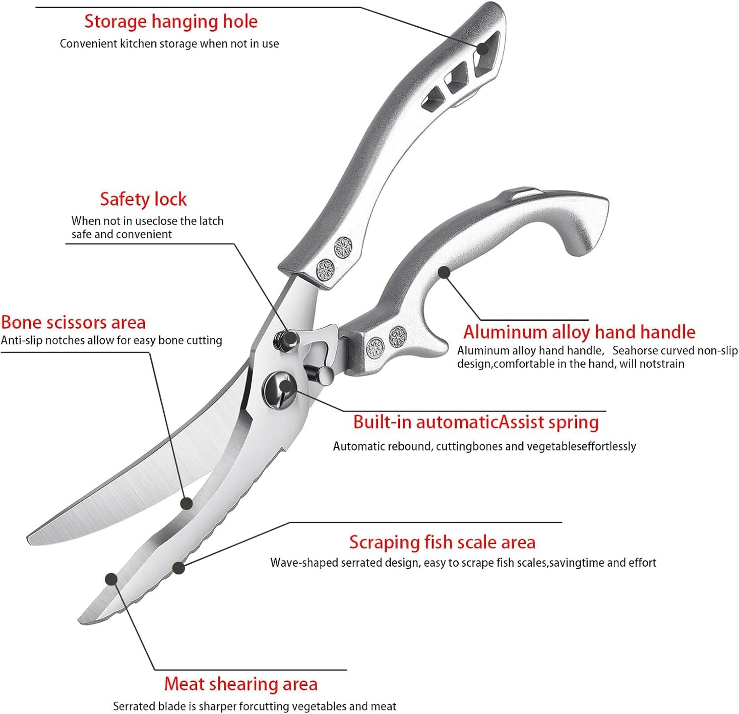 Heavy Duty Stainless Steel Kitchen Shears – Poultry Scissors; suitable for bone, meat, chicken, fish, turkey, and vegetables; spring-loaded, multi-functional, ultra-sharp, and practical