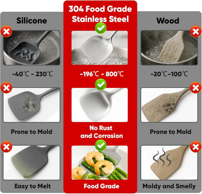 Newness Metal Fish Turner Spatula Stainless Steel for Kitchen Use, Small Griddle Egg Spatula, Flexible, Polished Metal, Corrosion Resistant, Kitchen Slotted Turner with Thin Edge Ideal for Turning,11"