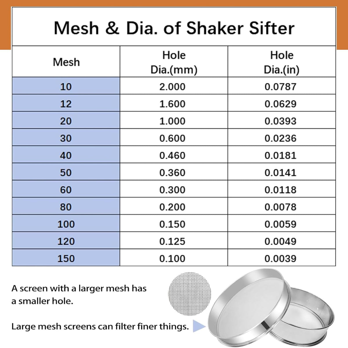 Sidasu Automatic Vibrating Sieve Shaker–40&60 Mesh Flour Sifter