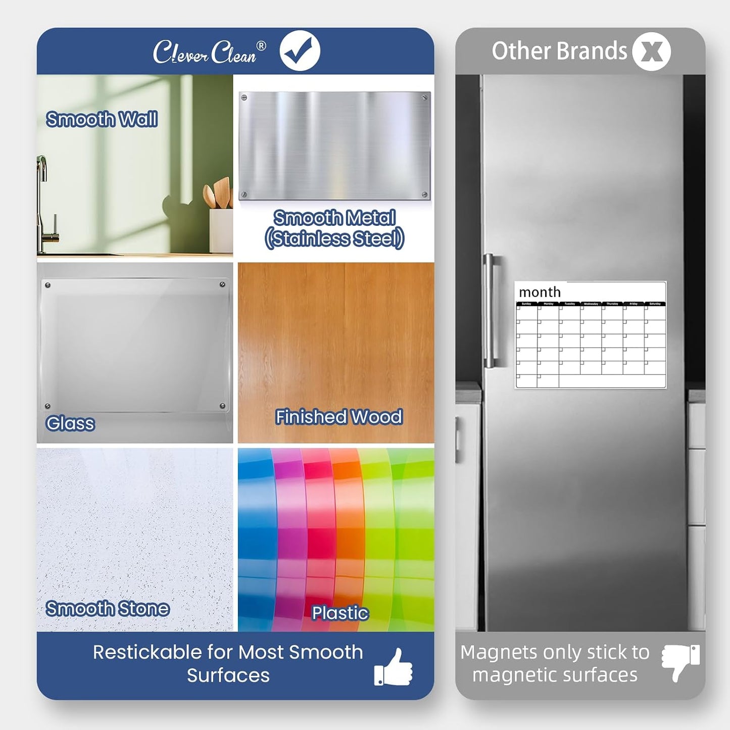 Non-Magnetic Dry Erase List for Fridge - Reusable 8"x11.5" List and Weekly Planning Board Stick to Most Smooth Surfaces - 3 Dry Erase Markers Included