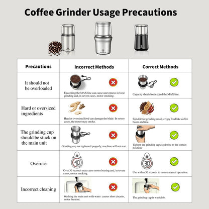 DR MILLS DM-7412M Stainless Steel Electric Dried Spice and Coffee Grinder,2 in 1 Wet and Dry, Detachable Cups, Dishwasher Safe
