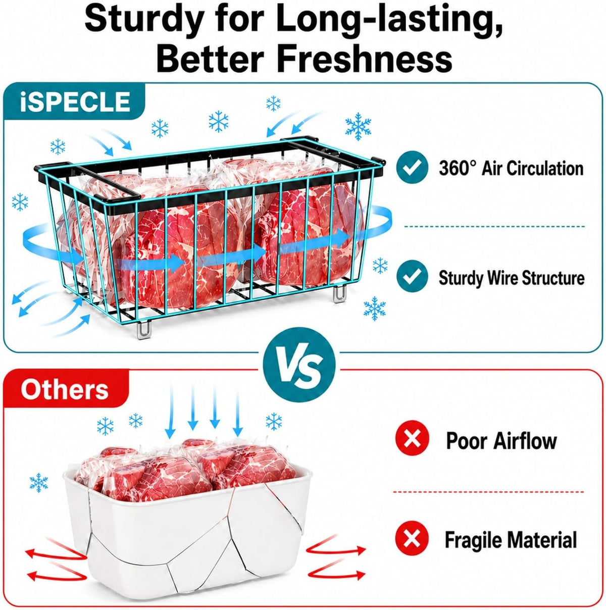 iSPECLE Deep Freezer Organizer Bins, 5 Pack Chest Freezer Baskets for 7 Cu.Ft, Stackable Wire Chest Freezer Organizer Bins for Small Food, Strong Metal with Handles for Meat and Veggies, Black