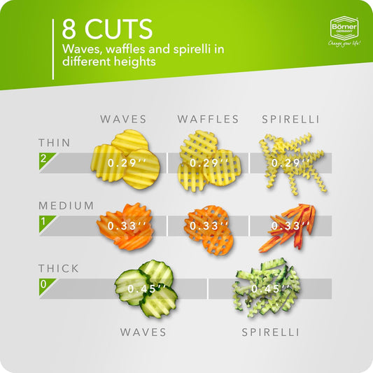 Börner by Reston Lloyd Wave-Waffle Power Line • Crinkle Cut/Spirelli Vegetable Slicer • Slicer for Wave Waffle Cut Style • Multiple Thickness Options • Made in Germany, Orange