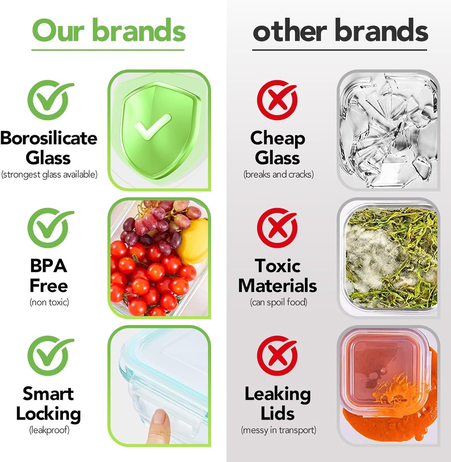 8 Pack Glass Meal Prep Containers with Lids, Glass Food Storage Containers with Snap Locking Lids, Airtight Lunch Containers for Microwave, Oven, Freezer and Dishwasher BPA Free (Green)