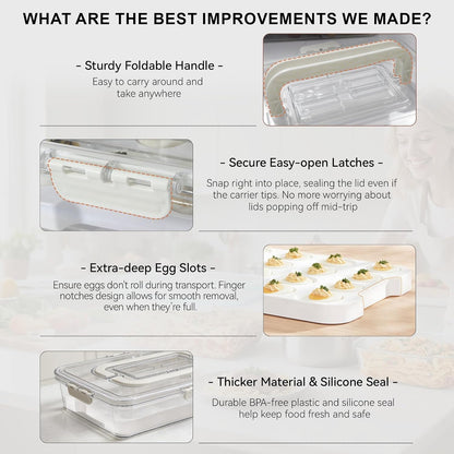 Original Deviled Egg Carrier Storage Container With Lid & Handle (White) | Removable Deviled Egg Platter, 16 Extra-Deep Egg Wells, BPA-Free Thick Plastic, Portable Tray for Easter Potluck Party Picnic