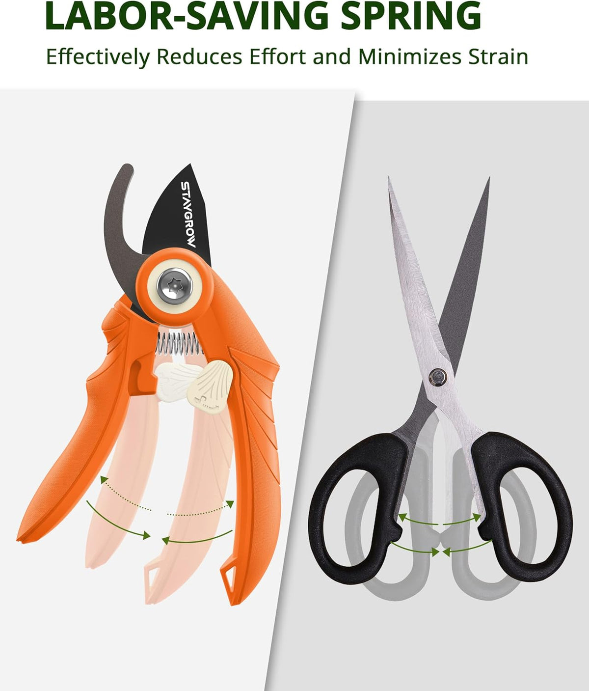 2pcs 6.5" Pruning Shears for Gardening Ultra Sharp Garden Scissors