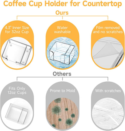 Coffee Cup Holder for Countertop - Clear Acrylic Coffee Bar Accessories Cup Organizer Station Organizer Farmhouse Table Décor