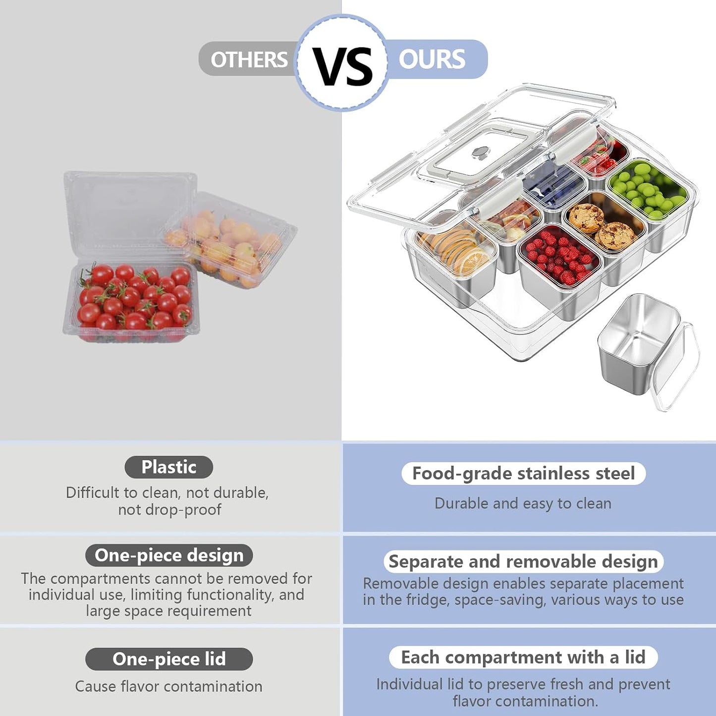 Snackle Box Container with 8 Removable Stainless Steel Containers – Clear Divided Serving Snack Tray with Lid & Handle – Leak-Proof for Wet/Dry Food – Perfect for Parties, Travel, Office