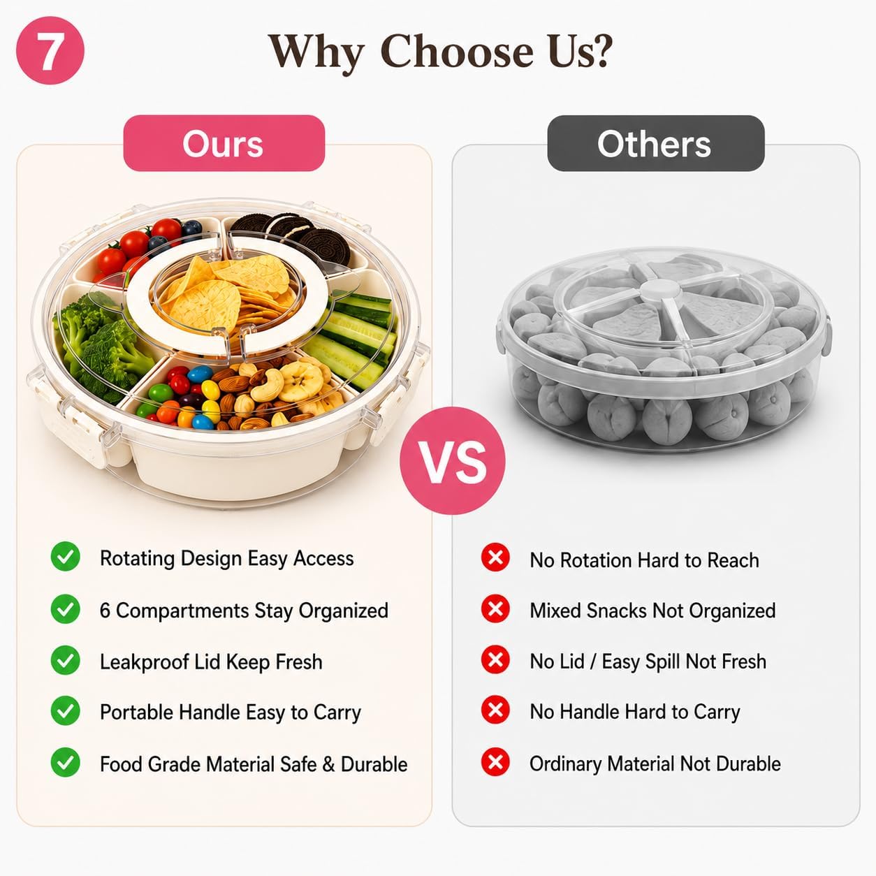Snackle Box Container with Lid & Handle, 6 Compartment Snack Tray for Kids & Adults, Portable Serving Tray for Fruit, Veggies, Candy & Snacks, Rotating Organizer for Travel, Party & Movie Night