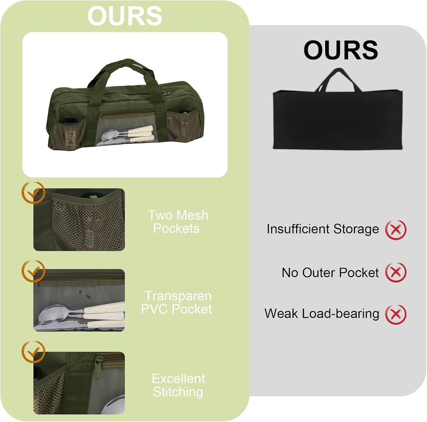 24" Grill Tool Storage Bag, Canvas, Black, Unisex, Classic Style, 60x24x24 cm/24 * 9.4 * 9.4 inches, Zipper Closure, Hand Strap, Perfect for Outdoor Grilling, Camping, Hiking